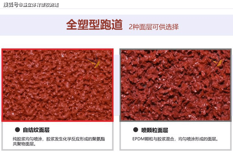 B体育：国际田联关于塑胶跑道的分类定义和说明(图2)