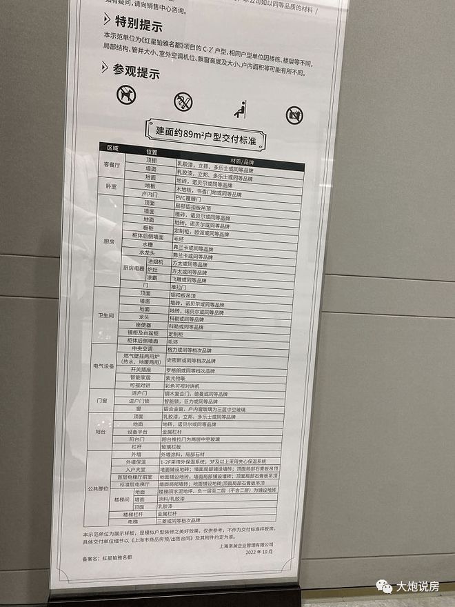 B·sport（中国体育）：宝山天铂售楼处！(图7)