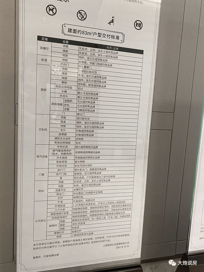 B·sport（中国体育）：宝山天铂售楼处！(图8)