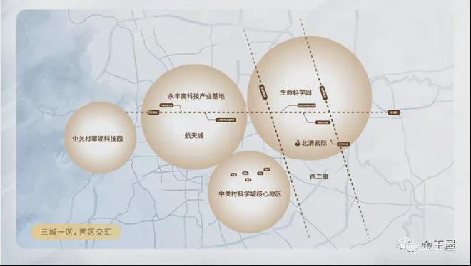 2024北京北清云际-北京北清云际售楼中心楼盘详情首页网站(图4)