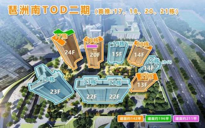 广州【琶洲南TOD】楼盘最新折扣开发商优惠早知道！(图1)