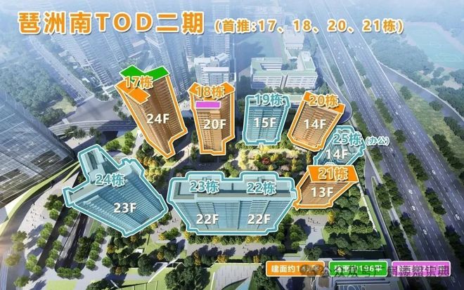 广州【琶洲南TOD】楼盘最新折扣开发商优惠早知道！(图2)