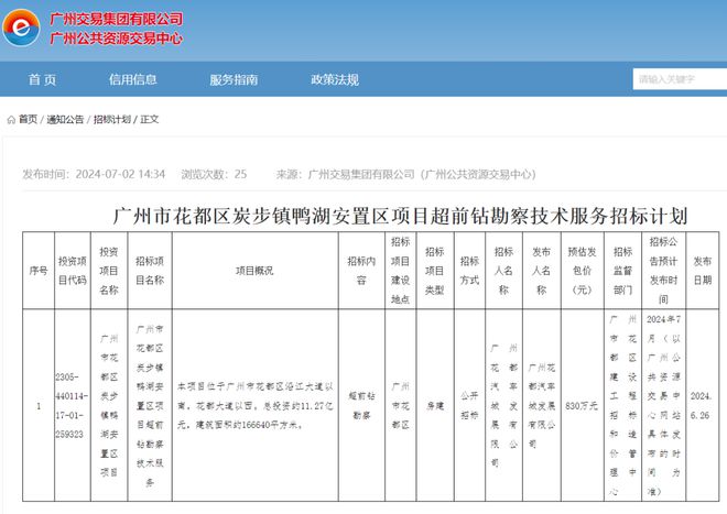 投资共165亿！花都这两大安置区迎新进展↘(图4)