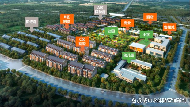 B·sport（中国体育）：天恒摩墅售楼处电线首页-北京天恒摩墅楼盘百科详情(图1)