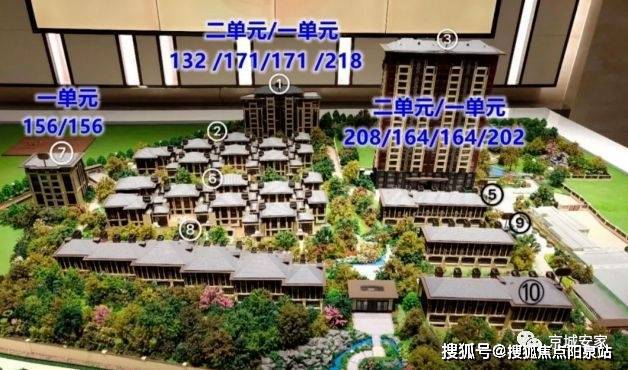 丰台懋源璟岳（售楼处）2024-懋源璟岳最新发布网站-欢迎您(图4)