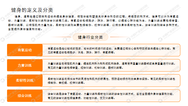 中商产业研究院：《2024年中国健身行业市场前景及投资研究报告》发布(图1)