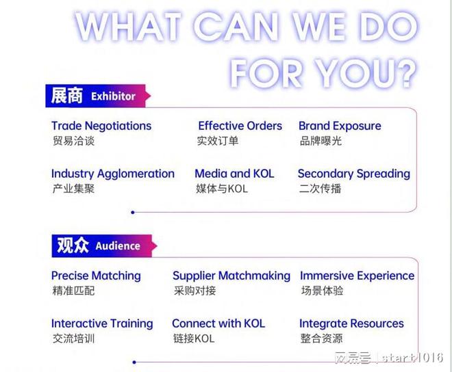 2025上海健身展IWF上海体育健身用品展(图2)