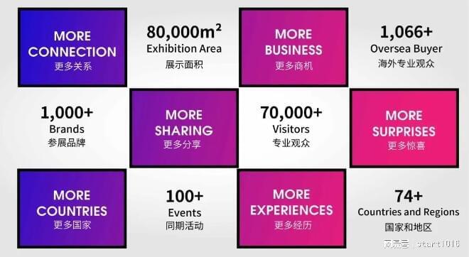 2025上海健身展IWF上海体育健身用品展(图4)