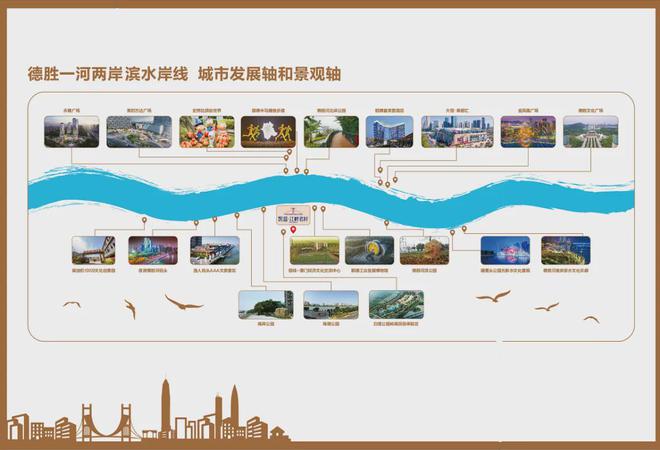 B·sport（中国体育）：『凯蓝江畔名轩』2024凯蓝江畔名轩网站-楼盘详情-佛山房天下(图2)