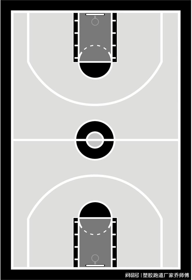 篮球场地标准尺寸(图1)