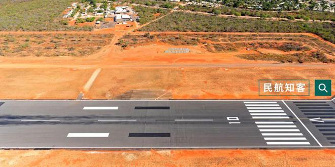 建造一条跑道的成本(图1)