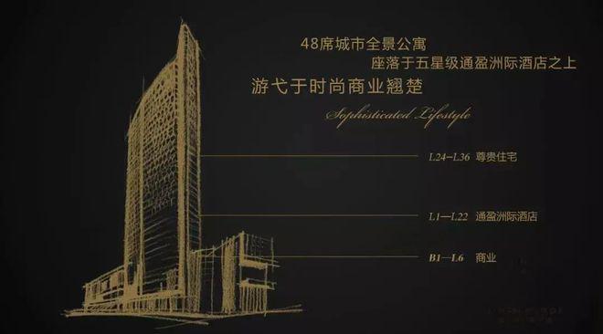 三里屯壹号（售楼处）2024北京三里屯壹号——楼盘详情(图2)