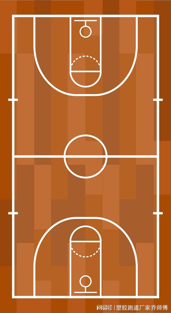 五人制篮球场标准尺寸全解析：从场地布局到设备配置(图1)