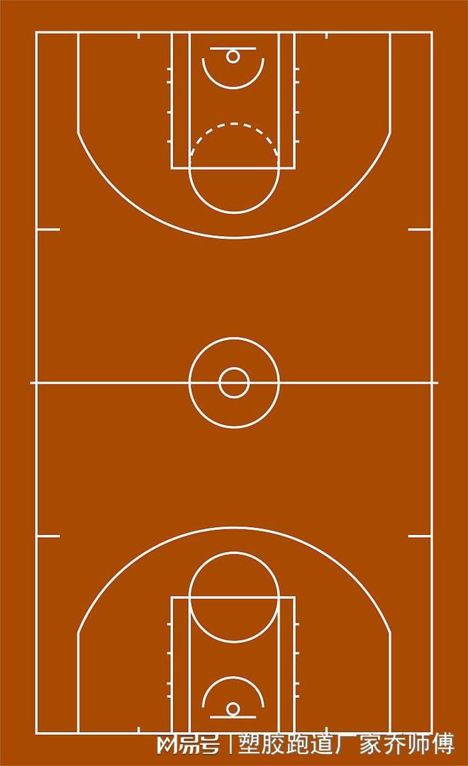 五人制篮球场标准尺寸全解析：从场地布局到设备配置(图2)