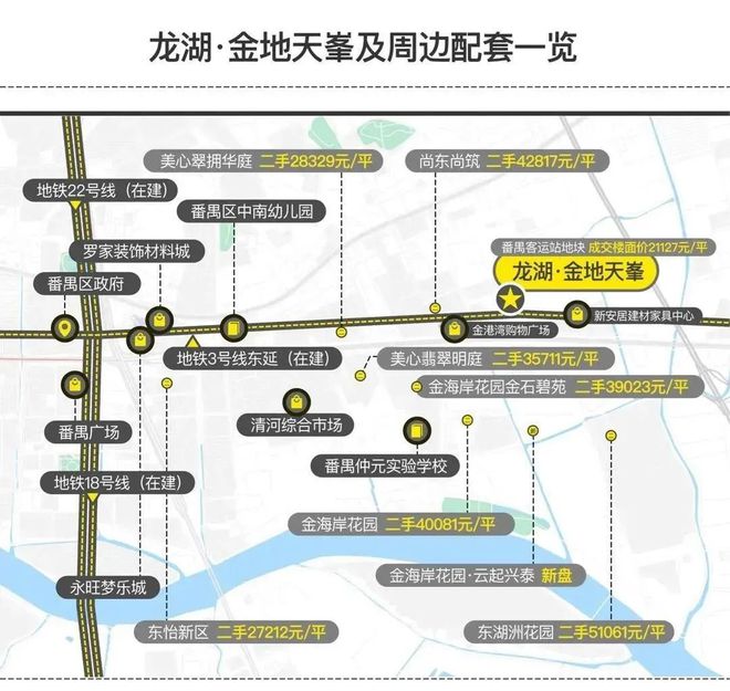 2024首站：龙湖金地天峯欢迎您_楼盘价格详情_售楼中心电话(图3)