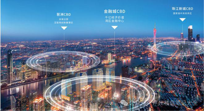 B体育：2024黄埔『黄埔润府』网站润府售楼中心广州房天下(图2)