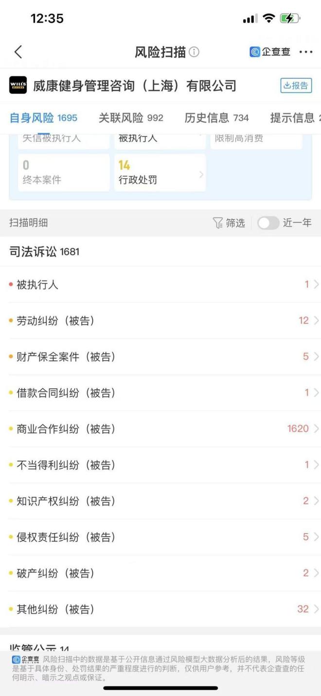 暴雷！接连闭店数百家又一网红健身房巨头跌落神坛曾风靡一时(图6)