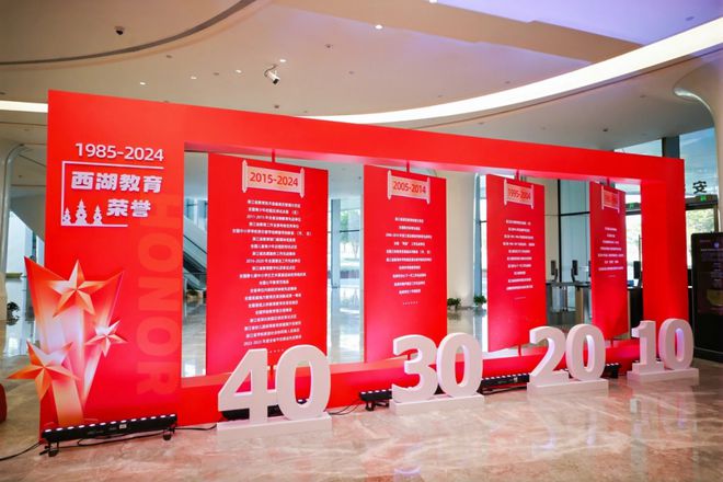 1年、10年、20340年不同教龄教师代表共同承诺：请相信西湖教育人一定会把西湖教育办好！(图2)