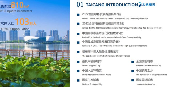 『』太仓科技城复游城→楼盘百科详情→复游城24小时热线电话(图15)