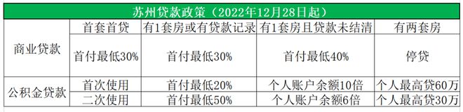 『』太仓科技城复游城→楼盘百科详情→复游城24小时热线电话(图12)