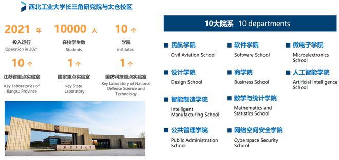 『』太仓科技城复游城→楼盘百科详情→复游城24小时热线电话(图19)