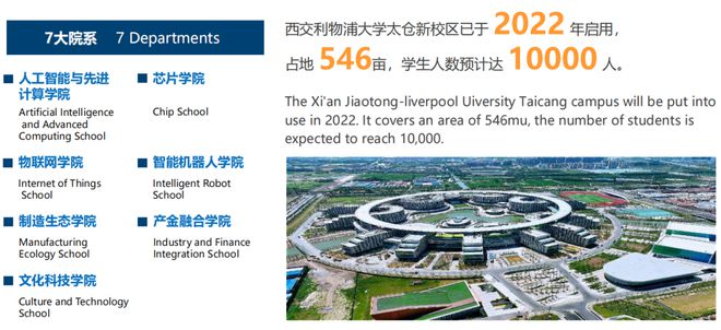 『』太仓科技城复游城→楼盘百科详情→复游城24小时热线电话(图20)