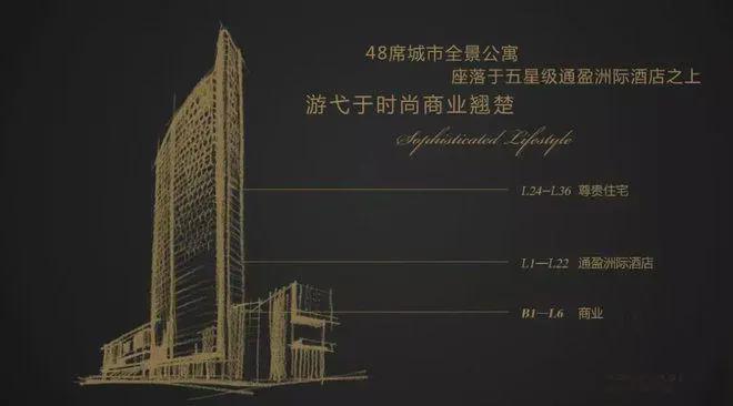 三里屯壹号(售楼处)-2024首页丨三里屯壹号最新发布-欢迎您(图2)