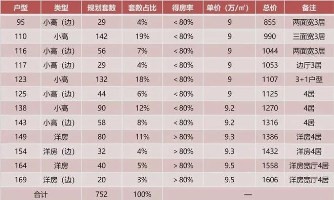 2024永丰南@海开控股倾力打造的海开·颐海澐颂售楼处最新发布(图2)