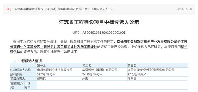 南通4所名校新进展来了！(图3)