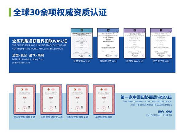 B体育：杰锐橡胶预制跑道助力哈萨克斯坦奥运备战(图2)