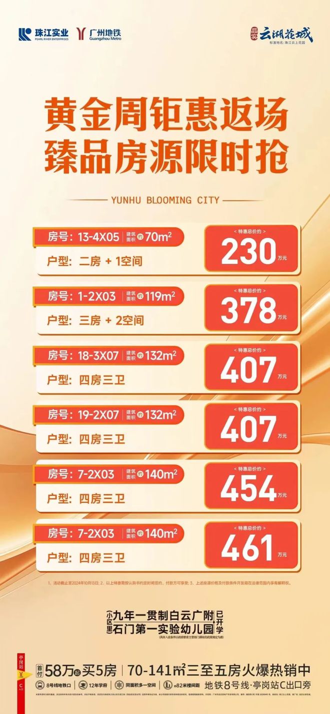 2024『品实云湖花城』营销中心品实云湖花城网站欢迎您(图3)