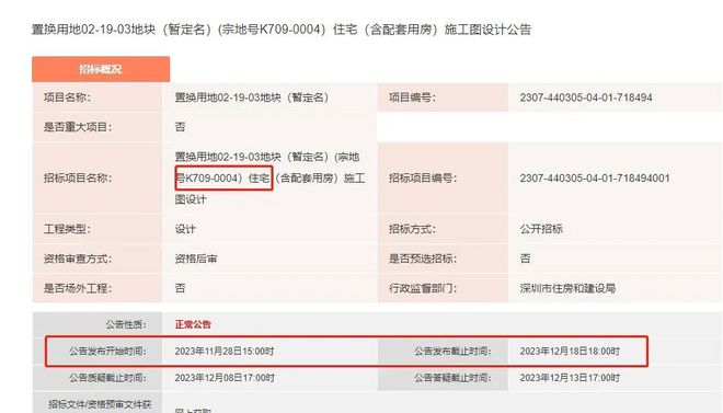 B·sport（中国体育）：中信东角头认证-深圳〖中信东角头〗售楼处电话附户型图(图5)