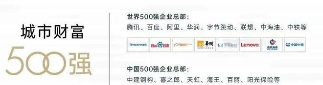 B·sport（中国体育）：中信东角头认证-深圳〖中信东角头〗售楼处电话附户型图(图9)