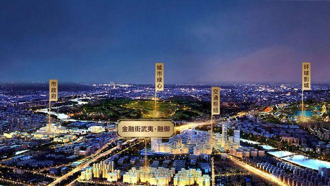 北京通州武夷融御电话号码-[售楼中心]-武夷融御(网站)详情(图1)