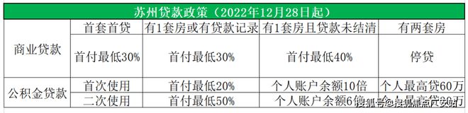 太仓高铁南站0距离（阿尔卑斯复游城）售楼处(图11)
