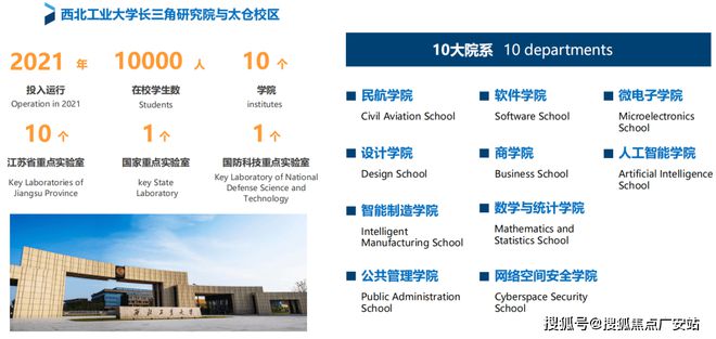 太仓高铁南站0距离（阿尔卑斯复游城）售楼处(图17)