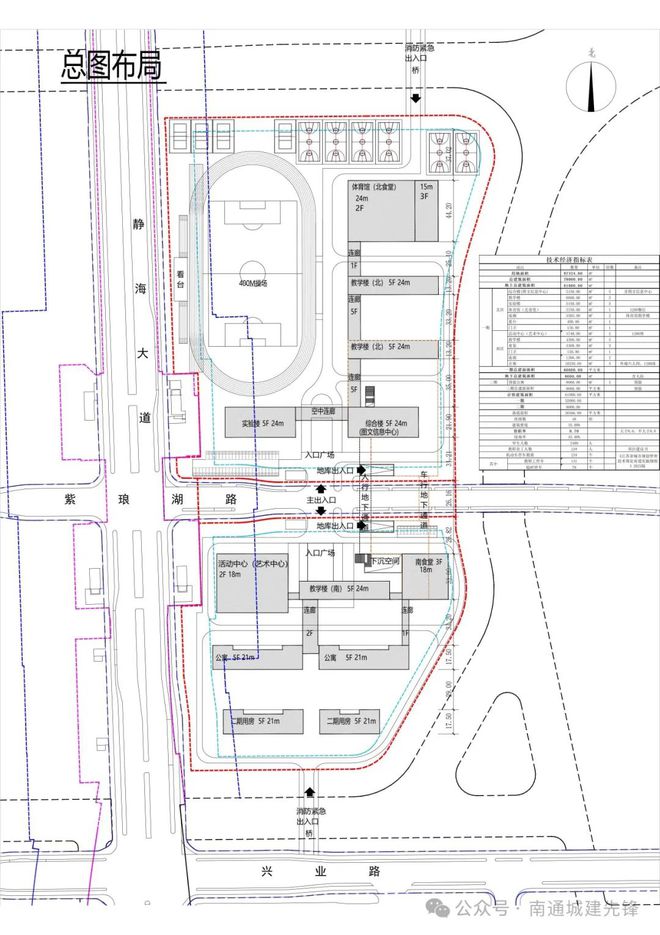 B·sport（中国体育）：开始围挡！南通中学新校区要来了！(图2)