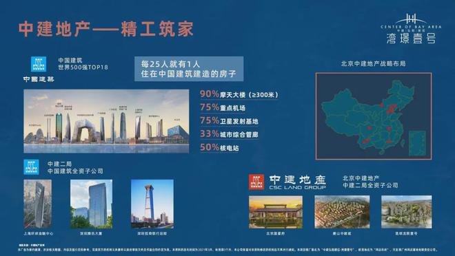 中建湾璟壹号售楼处电话→开发商网站→楼盘详情→营销中心欢迎您(图4)