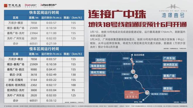 中建湾璟壹号售楼处电话→开发商网站→楼盘详情→营销中心欢迎您(图6)