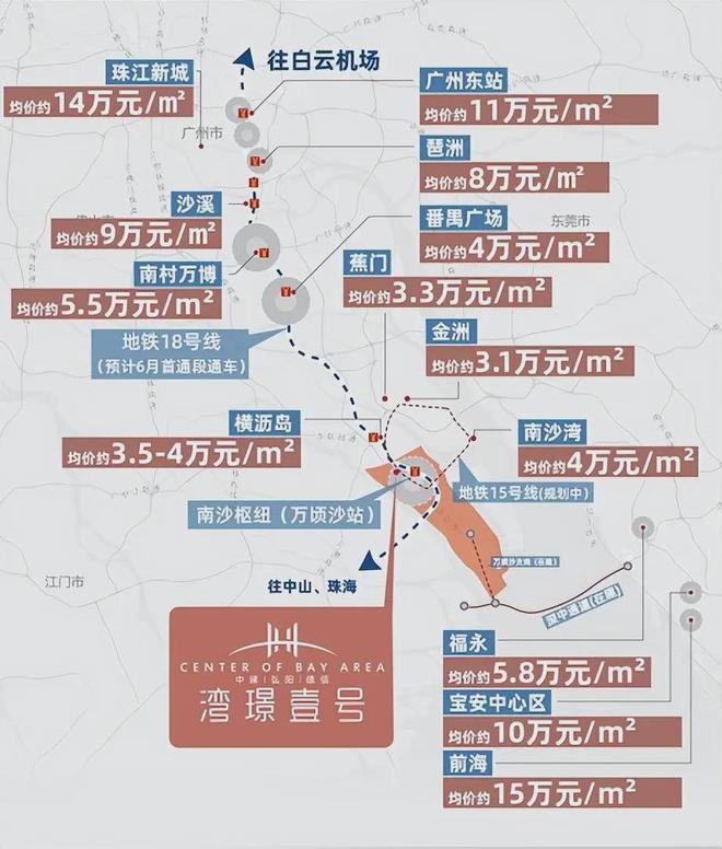 中建湾璟壹号售楼处电话→开发商网站→楼盘详情→营销中心欢迎您(图9)