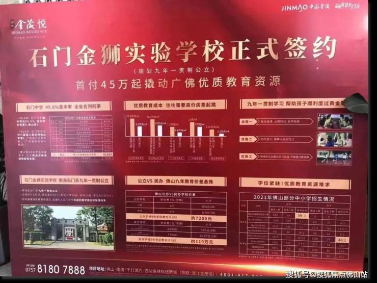 名校落空后!罗村准现楼被爆小区架空层建共享厨房、垃圾成堆？(图3)