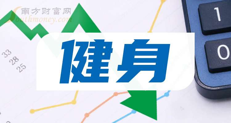 2024年健身龙头股名单来啦这些值得关注！（12月19日）(图1)