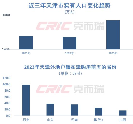 “小阳春”以价换量市场机会何在？(图5)