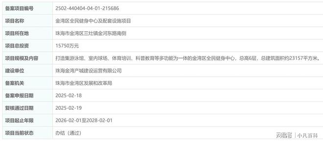 23万平米！投15亿元！珠海要建“新中心”…(图1)