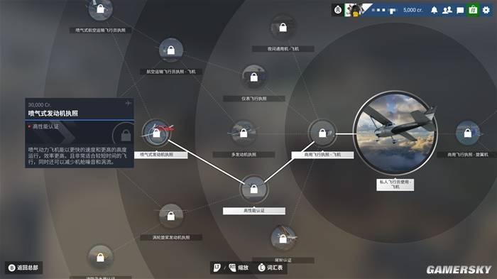 《微软飞行模拟2024》游民评测82分天空在召唤(图2)