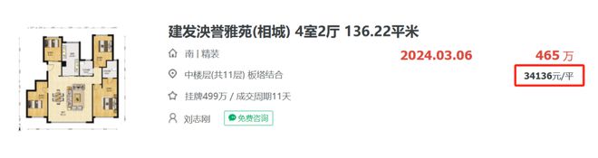 已交付小区更新如何才能不用业主出钱？(图15)