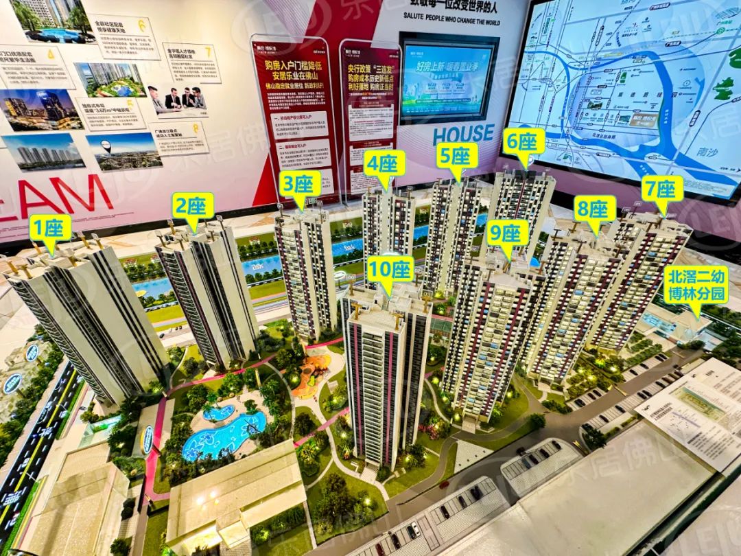 实景现房！一线江景！一桥到广州！北滘国企盘单价10500元㎡起(图2)