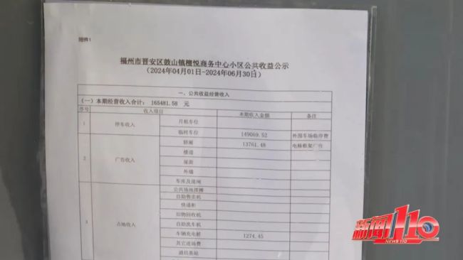 B体育：一小区物业费每平方米99元被维权业主不满物业公开信(图6)