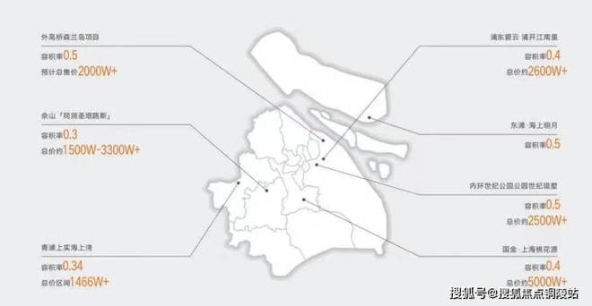 B·sport（中国体育）：2025东滩海上明月(售楼处发布)网站-海上明月-上海房天下(图3)