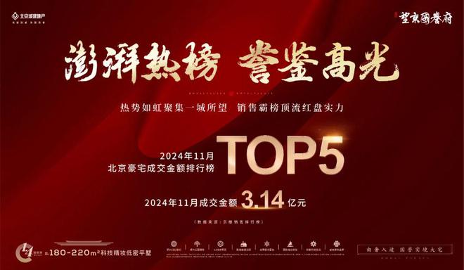 B·sport（中国体育）：望京国誉府(售楼处)-2024首页丨望京国誉府最新动态发布网站(图1)